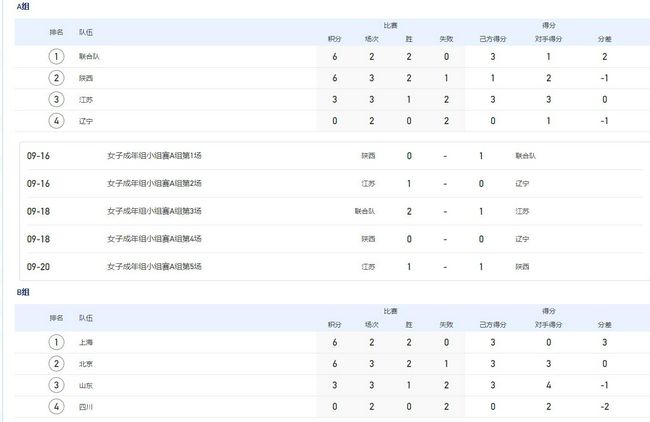 几位老男孩的不仅互相吐槽将发布会活活开成了相声会专场，也成了徐峥大型被盘现场
